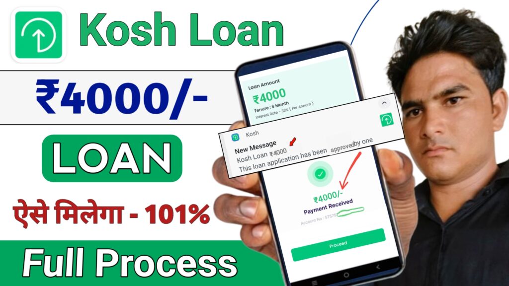 Kosh group Loan details 