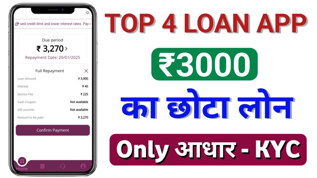 Without cibil Loan App 
