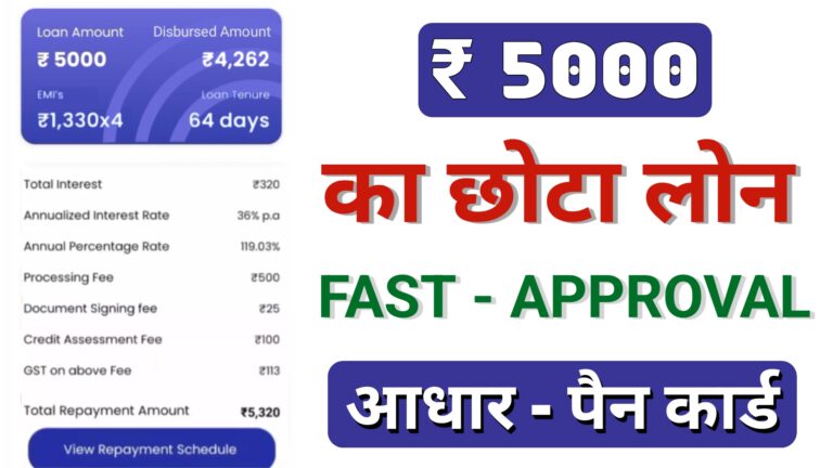 Taplend Loan Instant Loan App