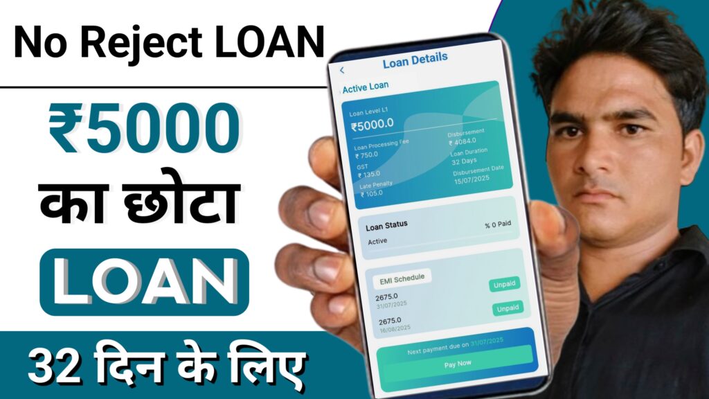Credit4sure Loan App 