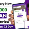 Salary now quick Advance Loan