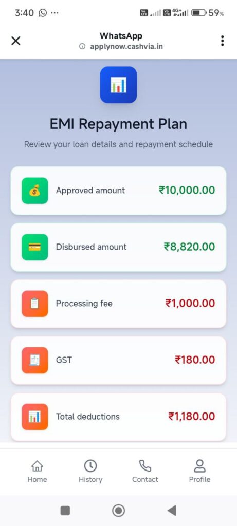 Cashvia Loan Approval