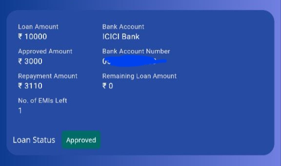 AbhiCash Loan Repyment AbhiCash App