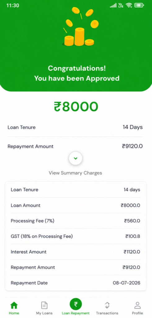 Abhi Money Loan Apply