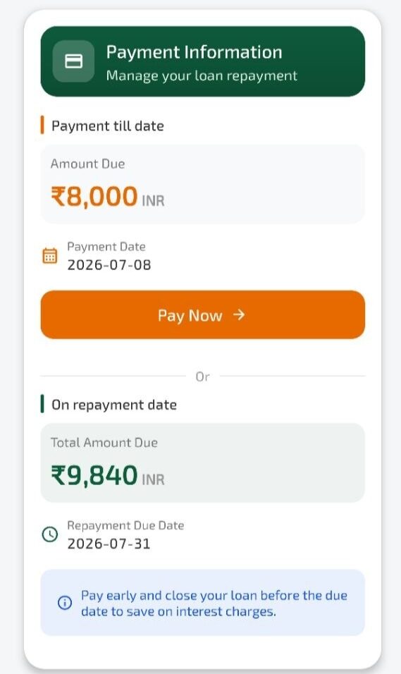 PAY Day Loan Apps