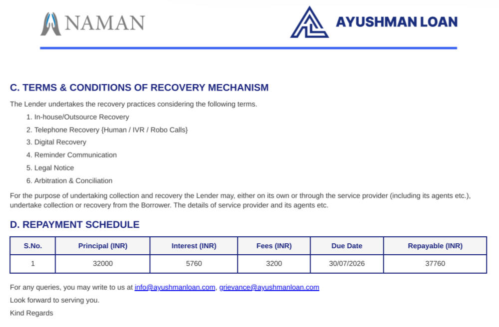 AYUSHMAN LOAN APP