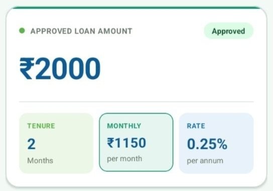 KreditMart Loan App